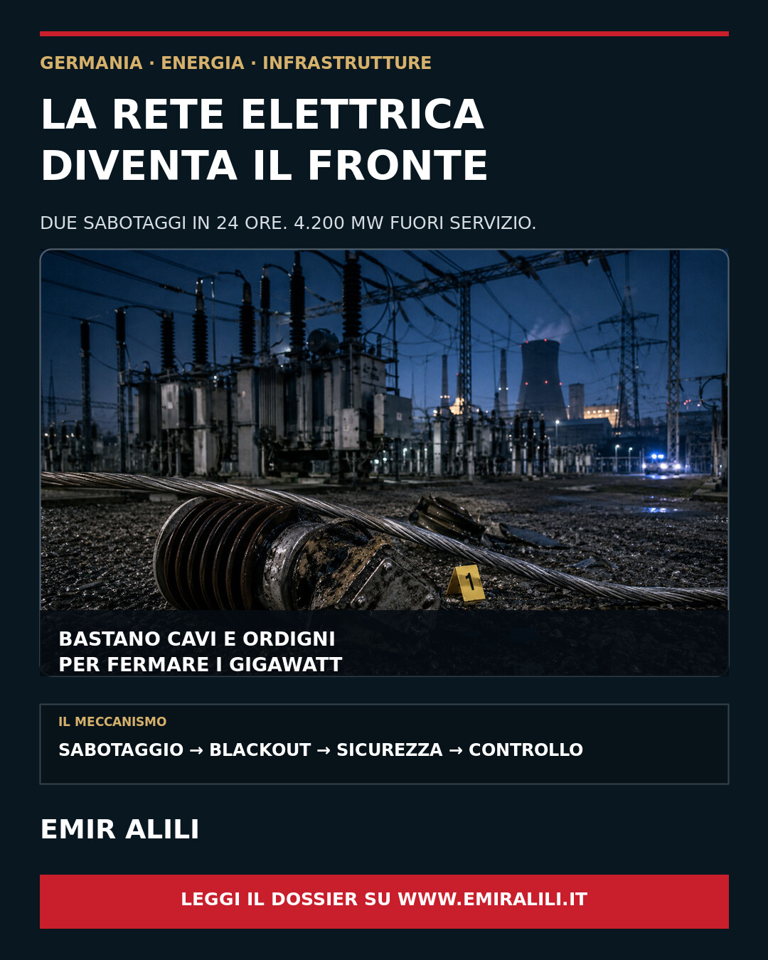 Copertina del dossier La rete elettrica diventa il fronte