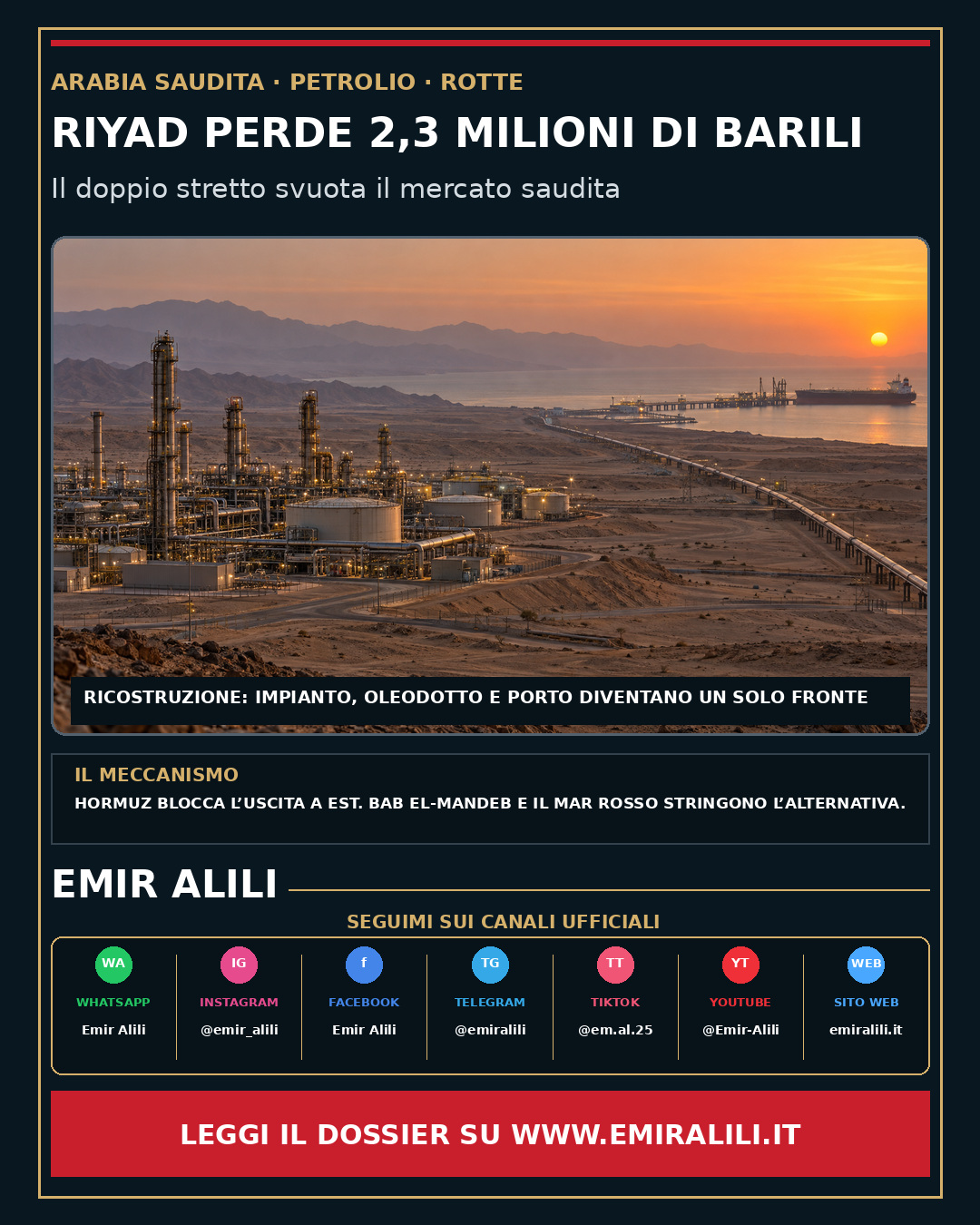 Copertina del dossier sulla contrazione dell’offerta petrolifera saudita tra Hormuz e Bab el-Mandeb