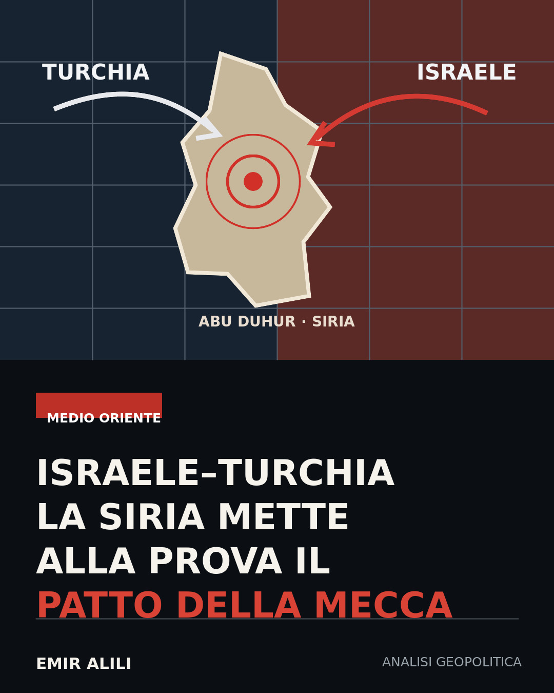 Copertina del dossier Israele–Turchia in Siria: il primo banco di prova del Patto della Mecca?